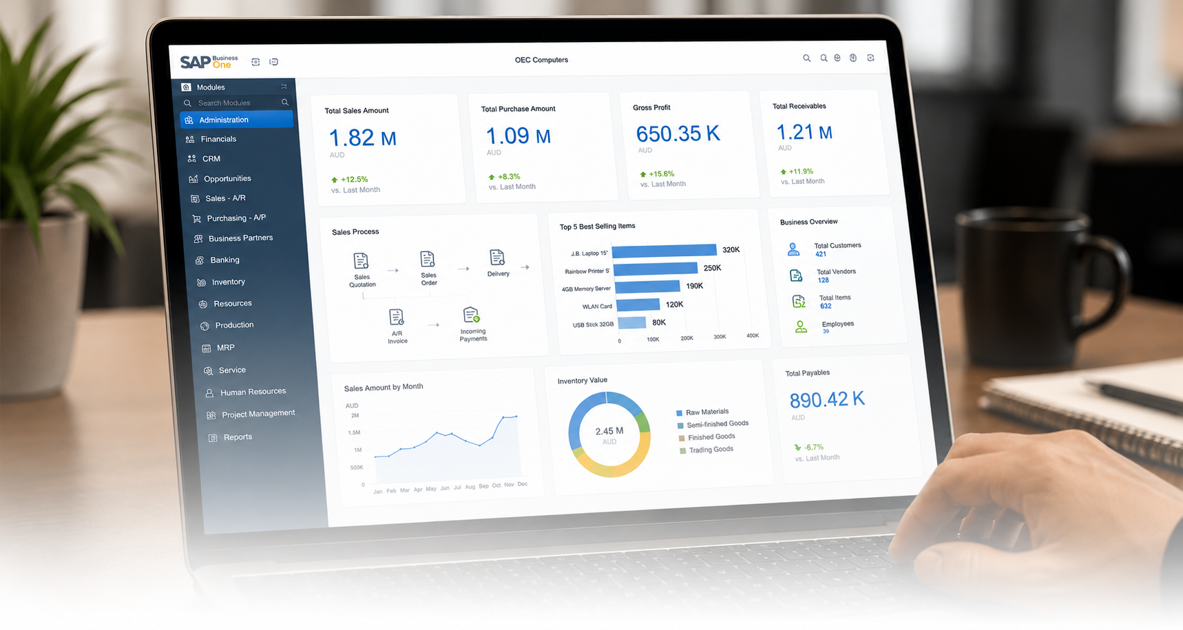 ERP & Business Technology